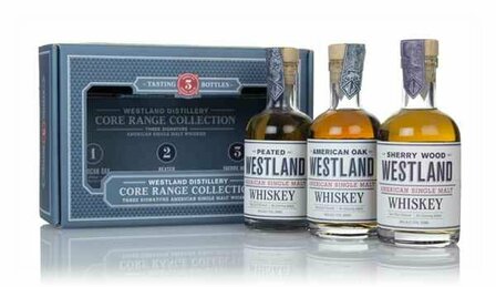 Westland core range Collection