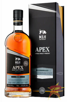M&amp;H Apex Dead Sea